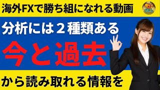 FXトレードで勝てる分析方法！手法と環境認識を鍛えよう【投資家プロジェクト億り人さとし】