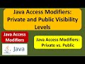 Java Access Modifiers: Private and Public Visibility Levels | Java Tutorial
