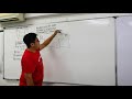 SPM Chemistry KSSM Form 4 Chapter 4 Periodic Table Lesson 1 Introduction to Periodic Table,Group 18