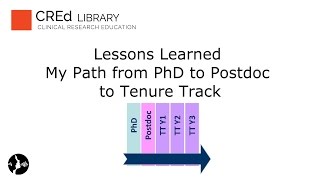 Lessons Learned: My Path from PhD to Postdoc to Tenure Track