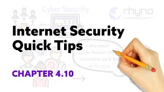 Internet Security Quick Tips - Ch-4.10