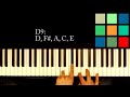 how to play a d9 chord on the piano