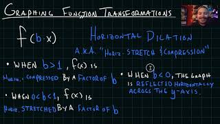 Graphical Transformations using Function Notation