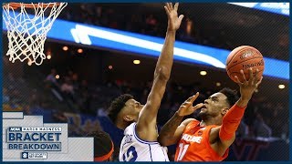 What are Championship eliminators? | NCAA Bracket Breakdown