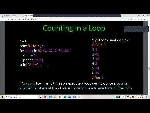 For Loop In Python Informatics Practices Class 11 Youtube