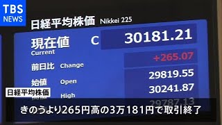 日経平均株価 約５か月ぶりに３万円台で取引終了