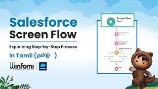 Salesforce Screen Flow Explaining Process Step By Step Tamil | Wifomi