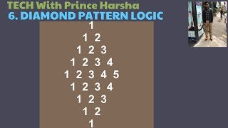 6.Number patterns in java - Program to print diamond number pattern with for loop
