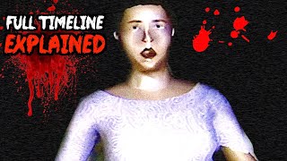 Mothered Secrets Sequel Full Timeline Story Explained
