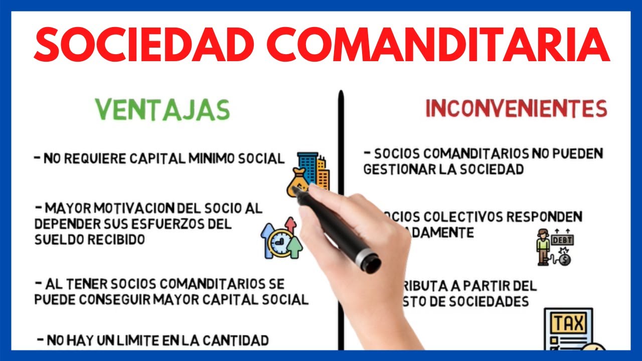 Diagrama De Sociedad En Comandita Simple