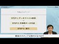 マーケティング 有料会員登録予測 03 予測分析実行