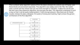 15-9-21 Module 2:RC2 Algorithm