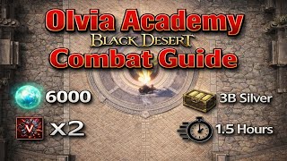 New Player Olvia Academy Combat Complete Guide (FREE STUFF)