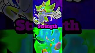 Super Sonic (Post Frontiers) Vs Seelkadoom and Nazo #sonicthehedgehog #shortsfeed #sonic #vsbattles