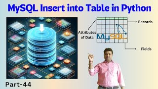 MySQL Insert into Table Python | MySQL Python Tutorial | Python MySQL connection