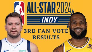 OFFICIAL 2024 NBA All-Star Voting Results - WESTERN CONFERENCE