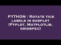 PYTHON : Rotate tick labels in subplot (Pyplot, Matplotlib, gridspec)