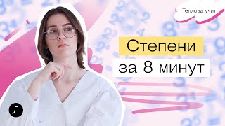 Всё про степени | Теплова учит | Математика