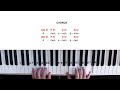 The Blessing (Play-Along) - Easy Piano Tutorial in C Major | Part 2