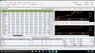 Basics of Share Market - Malayalam | ഷെയർ മാർക്കറ്റ് എങ്ങനെ ആണ് നടക്കുന്നത്