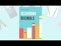 RECURRING DECIMALS