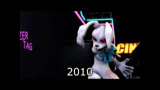 Evolution of VANNY from FNAF