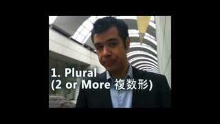 Common English Grammar Mistakes (1/3): Plural vs. Singular