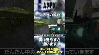 【 APEX 】楽天 カップ でも 1～2倍 丸スコ を使ってた人はいない。とかだったら悲しみます。スコープ の見え方について【 のったん エペ解説 】#shorts