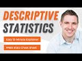 Descriptive Statistics: FULL Tutorial - Mean, Median, Mode, Variance & SD (With Examples)