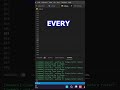 Every method in #javascript #shorts