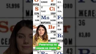 2 задание ЕГЭ Химия | Химичим с Аней #химия#егэ