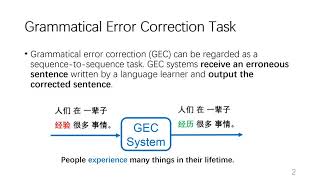 Chinese Grammatical Correction Using BERT-based Pre-trained Model