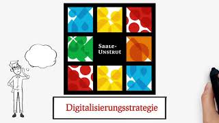 Erklärvideo Digitalisierungsstrategie Saale-Unstrut in 3 Minuten l Digitalisierung