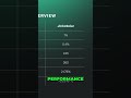 Unlocking the Mystery of Solar Panels: QCell vs Jinko Solar vs REC Alpha Pure