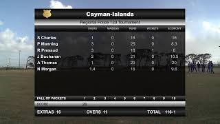 RPT20 Cricket Live Stream