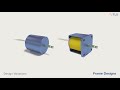 solenoid fundamentals how solenoids work