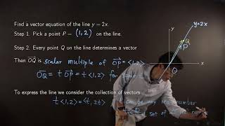 Math151 vector equation 2