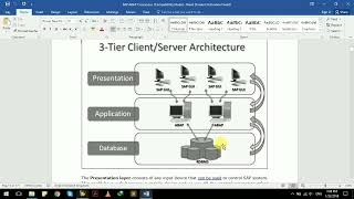 01: Flow of an SAP ABAP Program