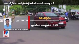 മലപ്പുറത്ത് ഇന്ന്4,774 പുതിയ കേസുകൾ; ആശങ്കയോടെ അതിതീവ്രവ്യാപനം | Malappuram | Covid 19