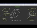 10.15 : Recursion — [Abdul Bari] Java Course
