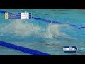 MEN - 200M FREESTYLE - FINAL Helsinki 2018 European Junior Swimming Championships