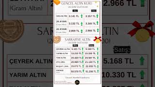 📝26 Ekim 2024 Cumartesi İstanbul Kapalıçarşı Altın Kuru #altın #çeyrekaltın #piyasa