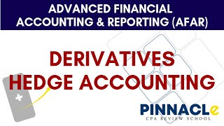AFAR: DERIVATIVES | HEDGE ACCOUNTING | IFRS 9