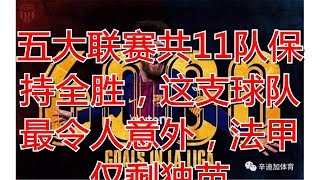 五大联赛共11队保持全胜，这支球队最令人意外，法甲仅剩独苗