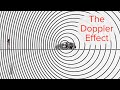 Doppler Effect Demonstrations and Animations