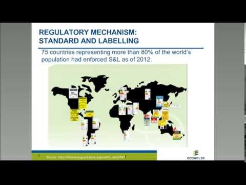 Energy efficiency programs and policies