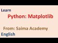 Bar Chart in Python Using Matplotlib, Part 1:English