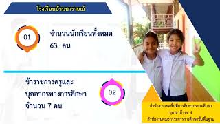 รายงานผลการปฏิบัติงาน ครั้งที่ 1