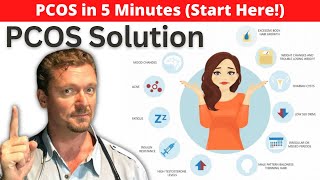 PCOS Solution in 5 Minutes [Reverse PCOS Starting Today!] 2024
