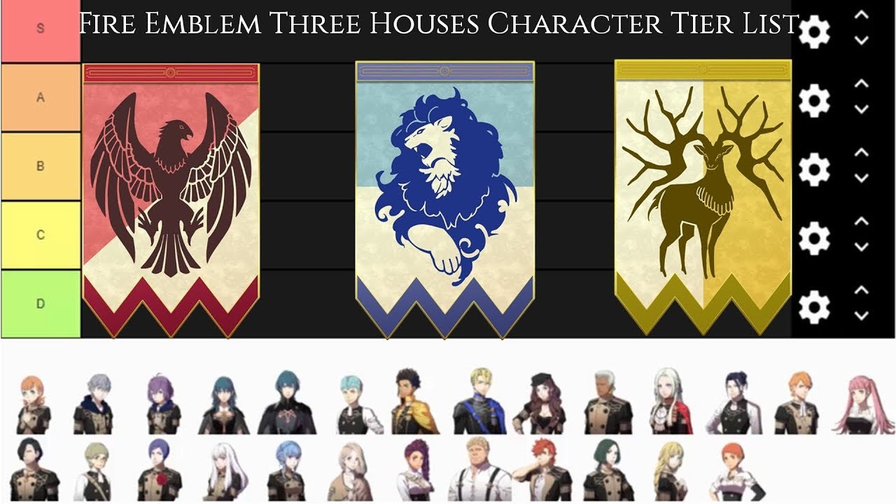 Fire Emblem Three Houses Character Tier List (Pre-Game) - YouTube